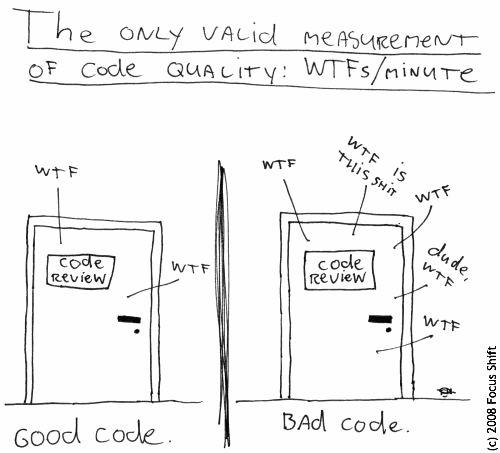 ../_images/clean_code.png