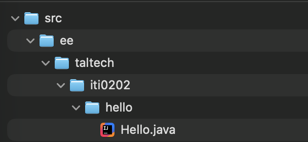 Package structure in file system